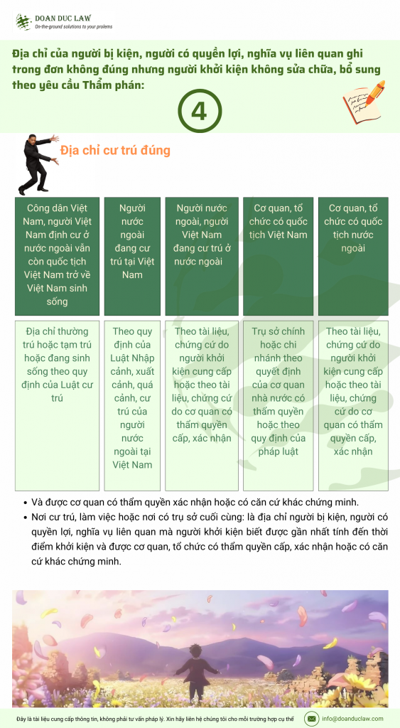 Hình ảnh này chưa có thuộc tính alt; tên tệp của nó là 2-563x1024-1.png